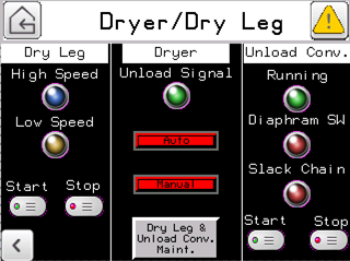 Dryer and Dry Leg